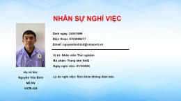 Nhân sự nghỉ việc