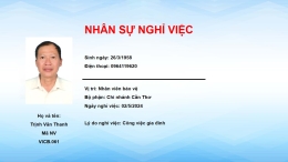 Nhân sự nghỉ việc